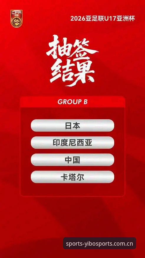 U17世界杯抽签结果揭晓，如何在亿博体育平台实时追踪中国队的卡塔尔征程？