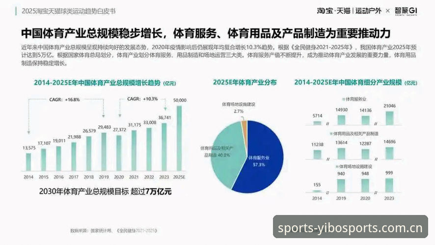 亿博体育PC版 亿博体育PC版深度分析:从用户需求看体育数据平台的未来演进
