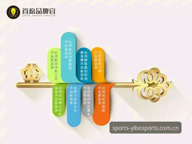 揭秘亿博体育娱乐服务背后的创新逻辑：从用户反馈到极致体验