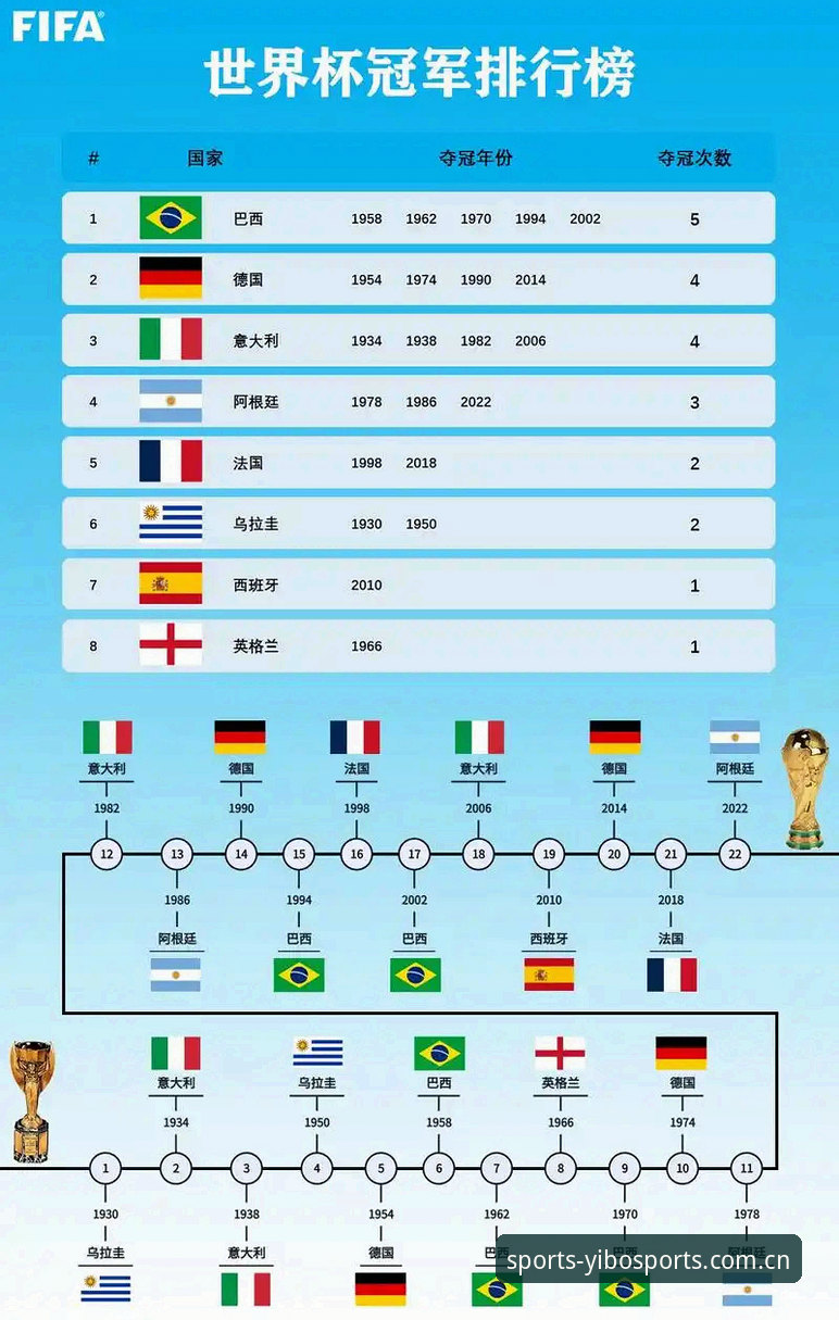 世界杯安保缩减 vs 欧洲杯全员配置：英国警员赴美人数骤降背后的深层考量